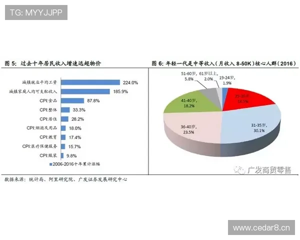 维尼修斯赛事数据偏低 战术定位与终结效率深度分析